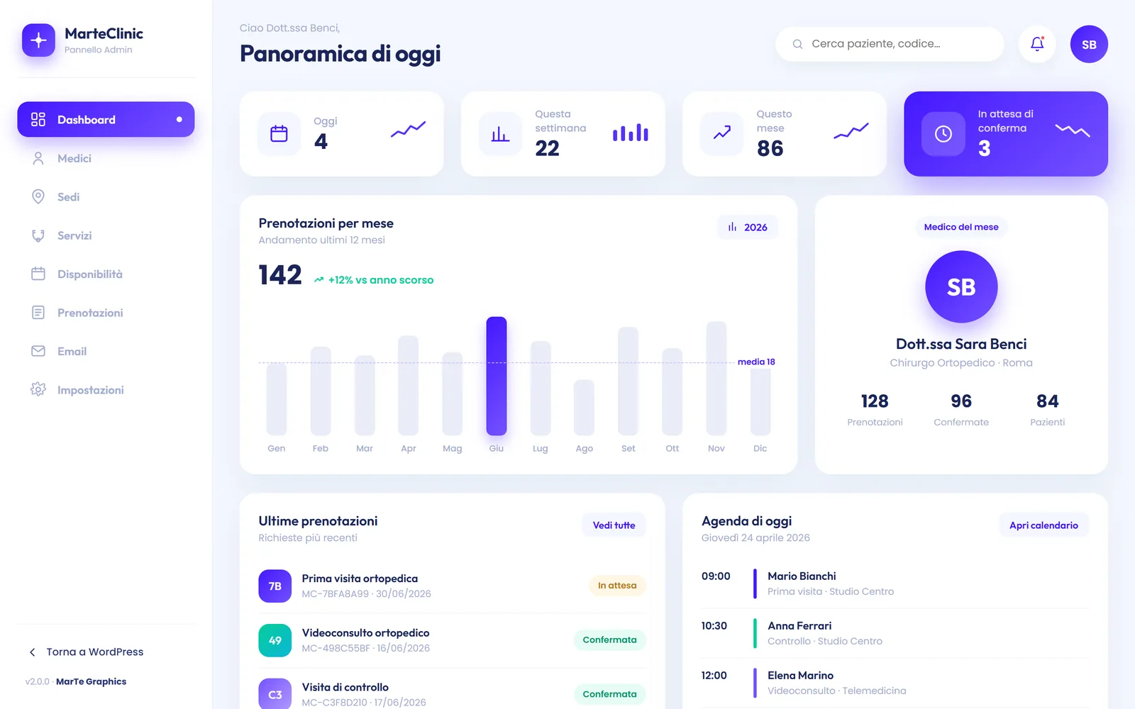 Esempio della dashboard di gestione MarTe: agenda, prenotazioni, pazienti e statistiche