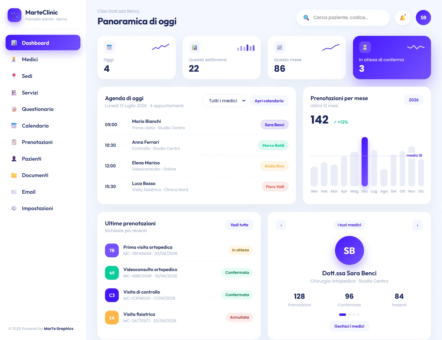 Anteprima della dashboard di MarTe Clinic: agenda, prenotazioni e pazienti in un unico pannello